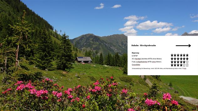 Eignung - Bikekategorie Hubalm-Hirschgrubenalm