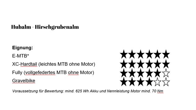 Eignung Biketour Hubalm-Hirschgrubenalm