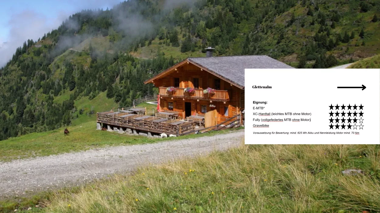 Hüttschlag: Glettenalm
