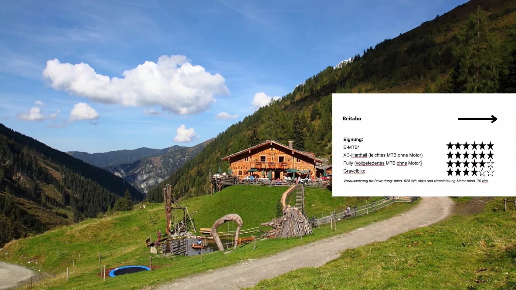 Hüttschlag: Reitalm