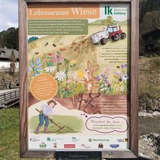 Agriculture theme trail