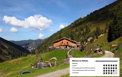 Hüttschlag: Reitalm